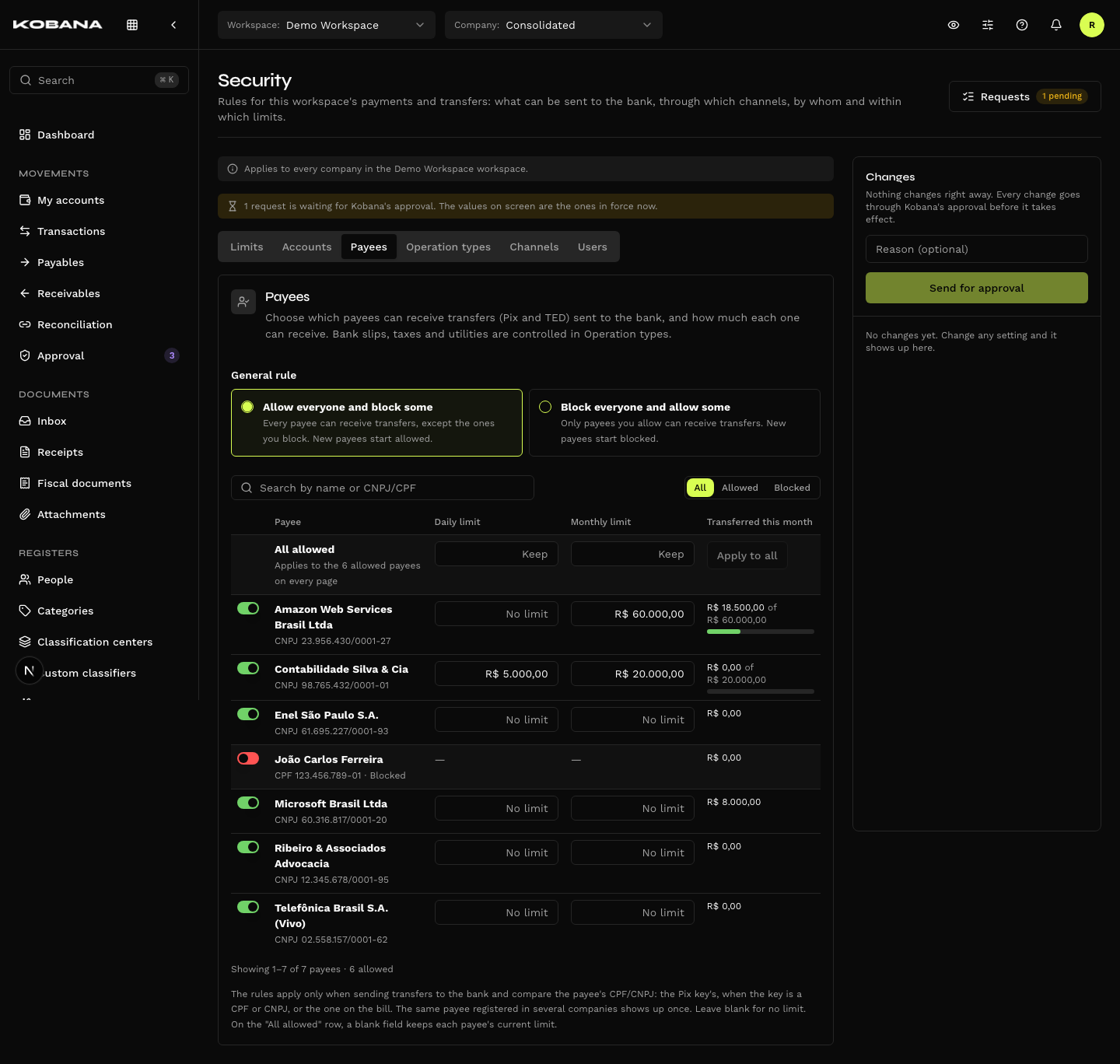Beneficiaries tab