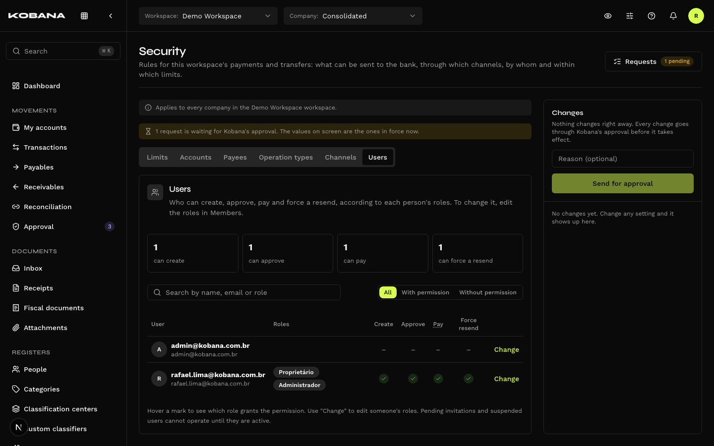 Users tab