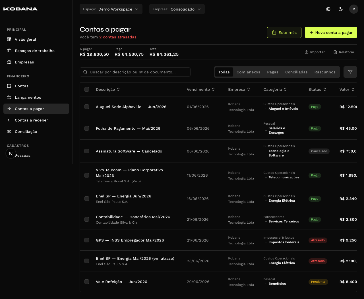 Listagem de contas a pagar