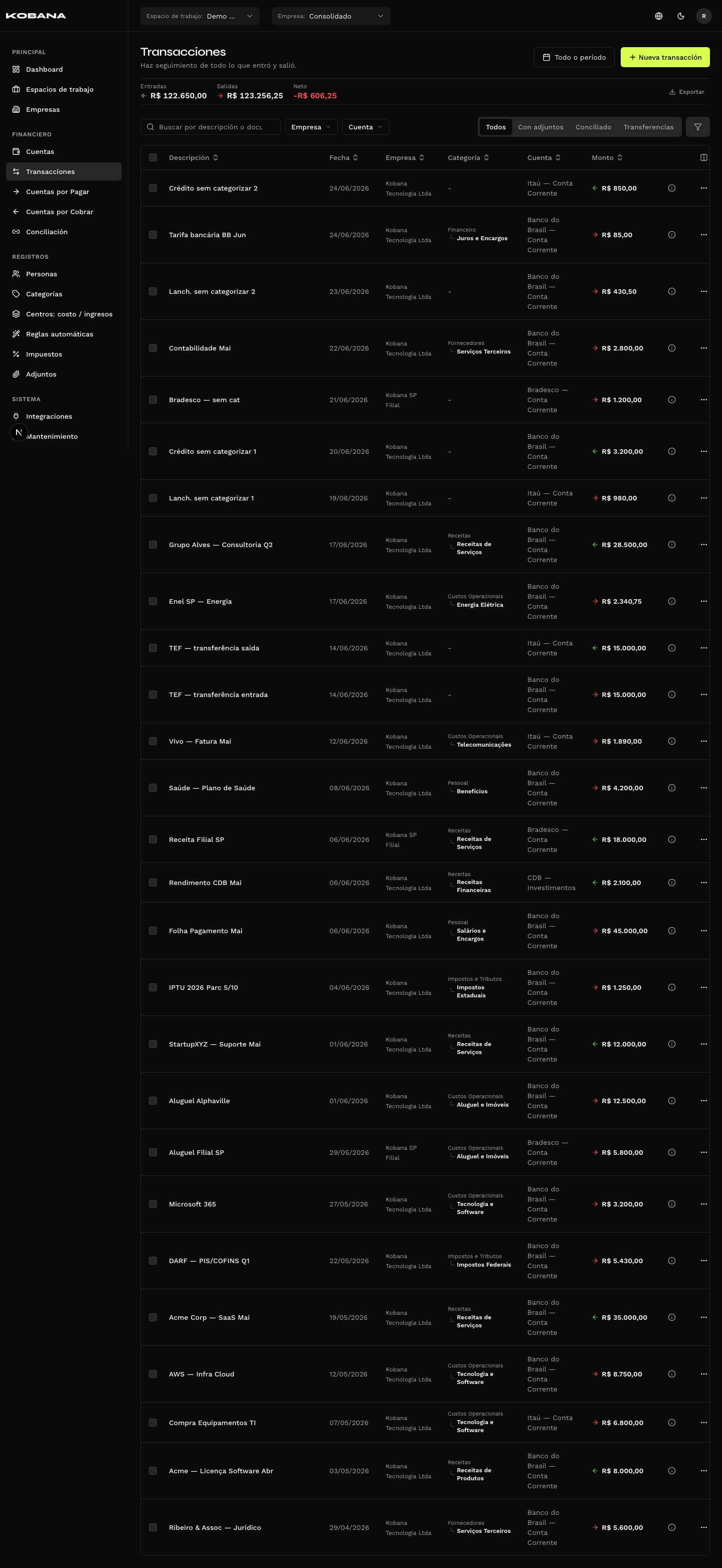 Lista de transacciones