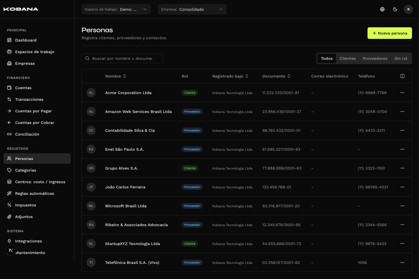 Lista de personas