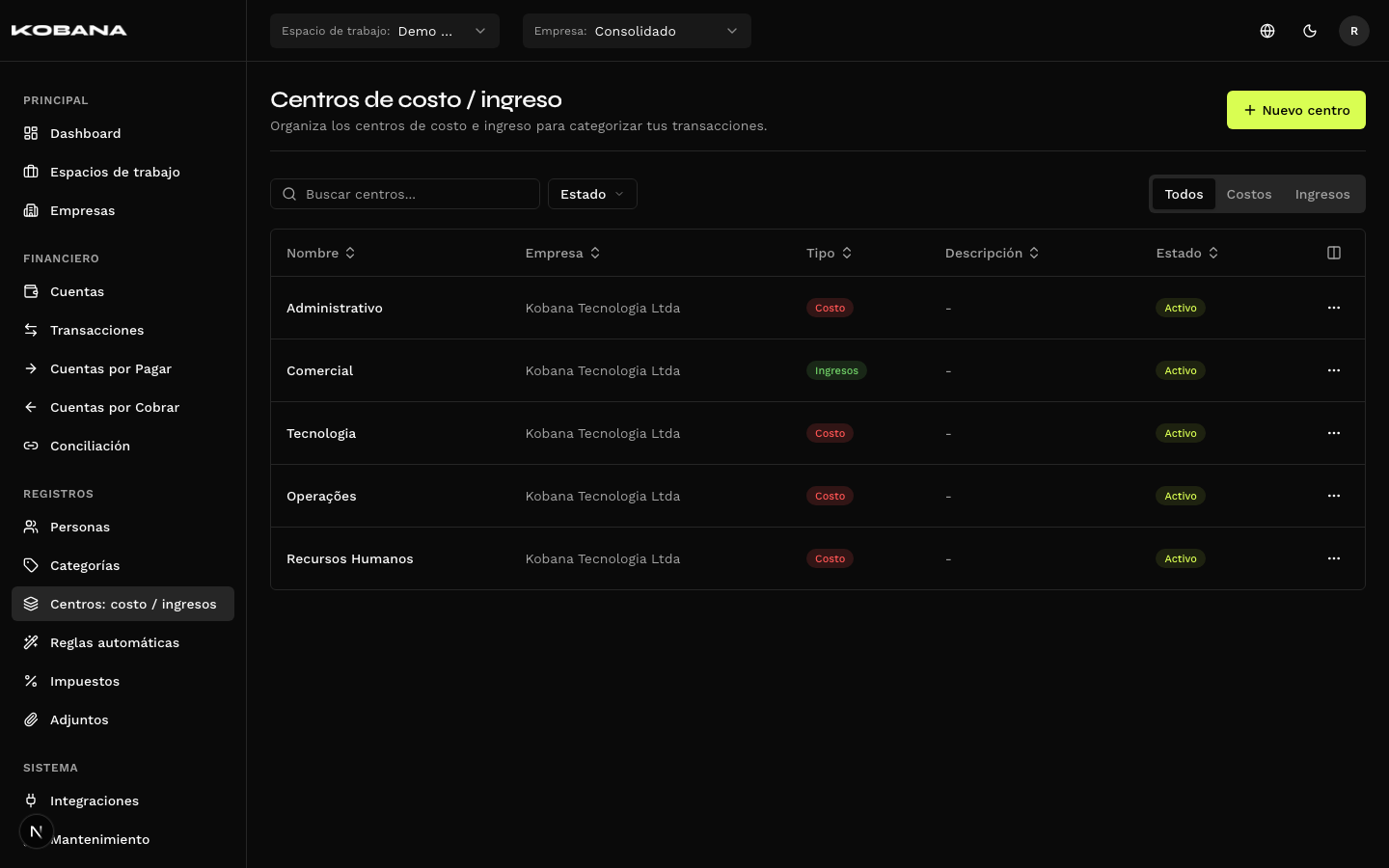 Listado de centros de clasificación