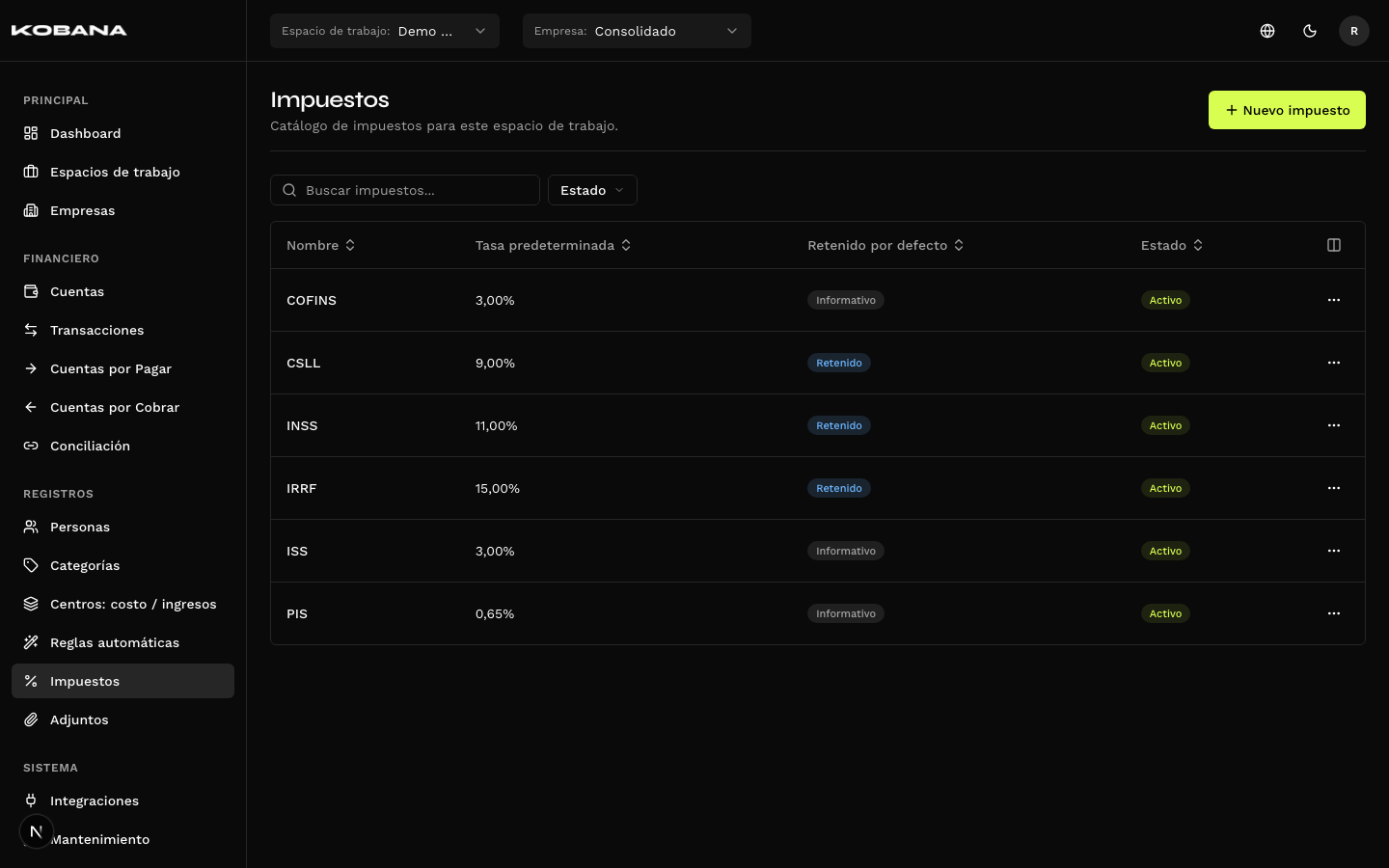 Lista de impuestos