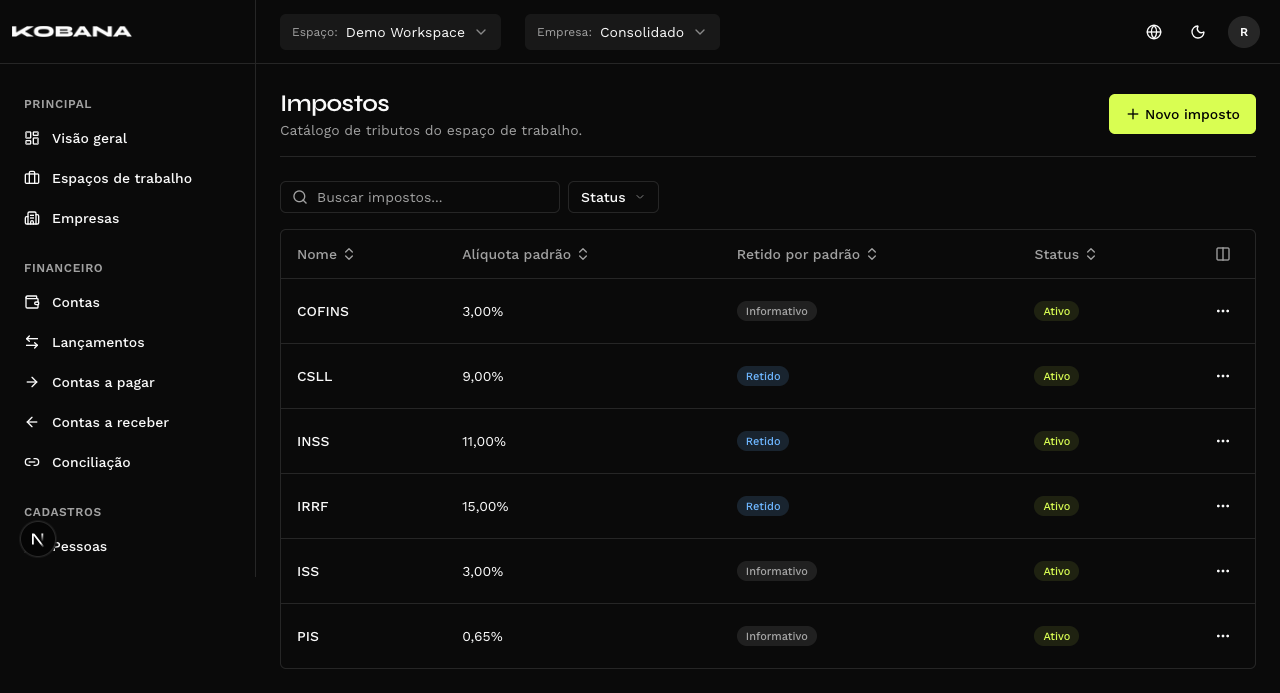 Listagem de impostos