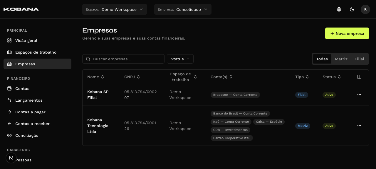 Listagem de empresas