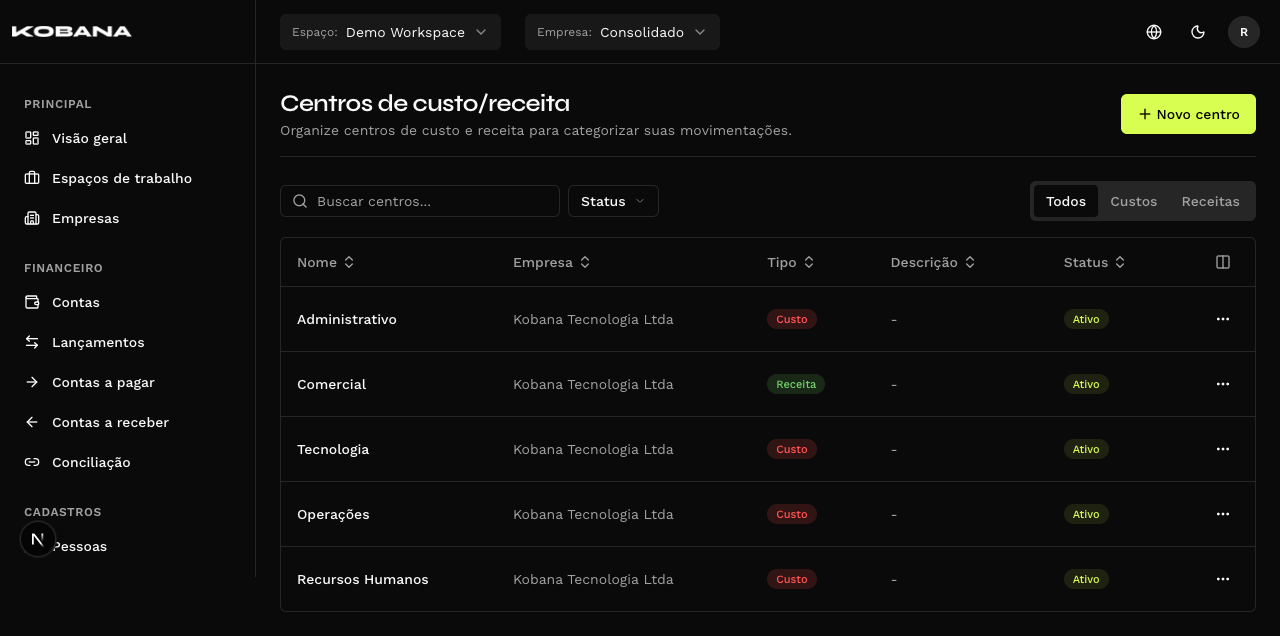 Listagem de centros de classificação