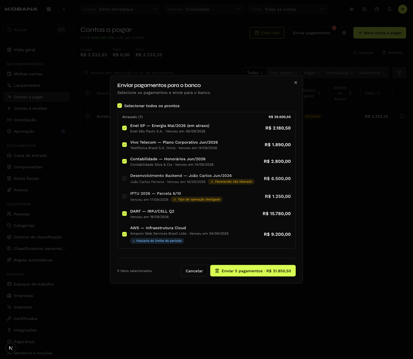 Lista de envio com bloqueios e aviso de limite da Segurança